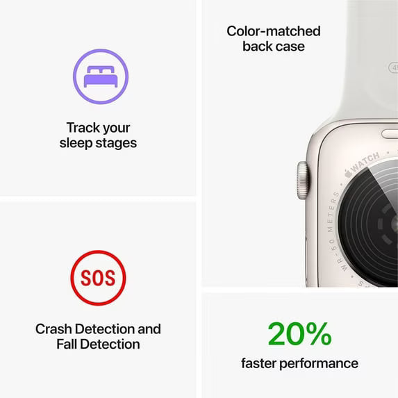 Refurbished Apple Watch Series SE 2nd Gen (GPS+ Cellular) 40mm Aluminum Case